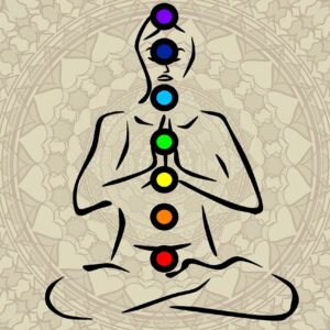 chakras, body, yoga-7271423.jpg